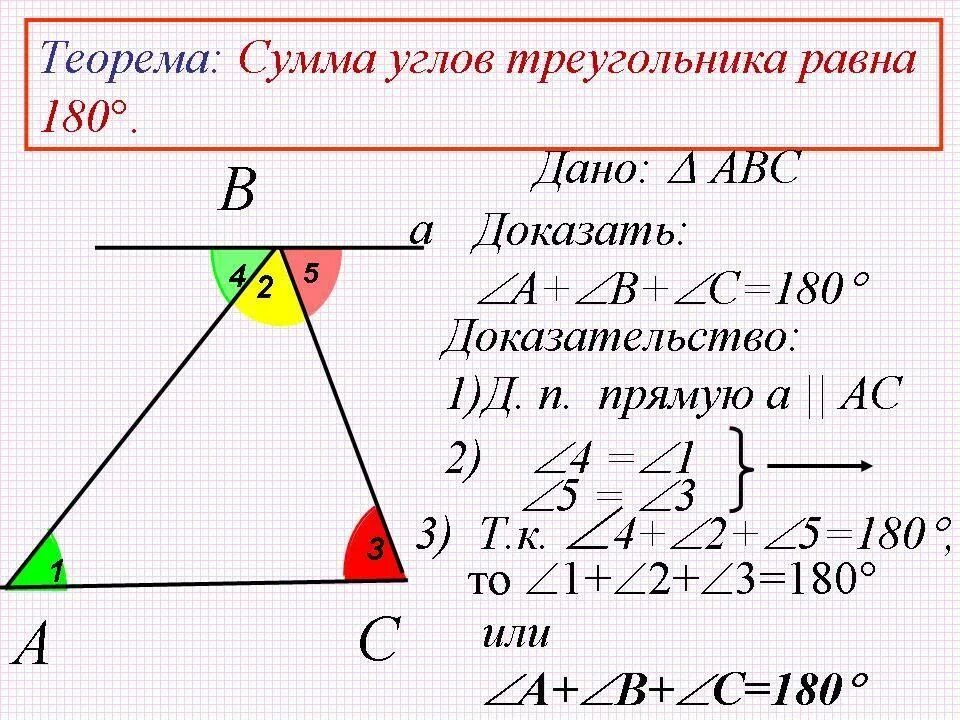 Дано мн равно. Теорема о сумме углов треугольника с доказательством. Сумма внутренних углов треугольника равна 180 градусов доказательство. Доказательство теоремы о сумме углов треугольника 7 класс. Теорема о сумме углов треугольника 7 класс геометрия доказательство.