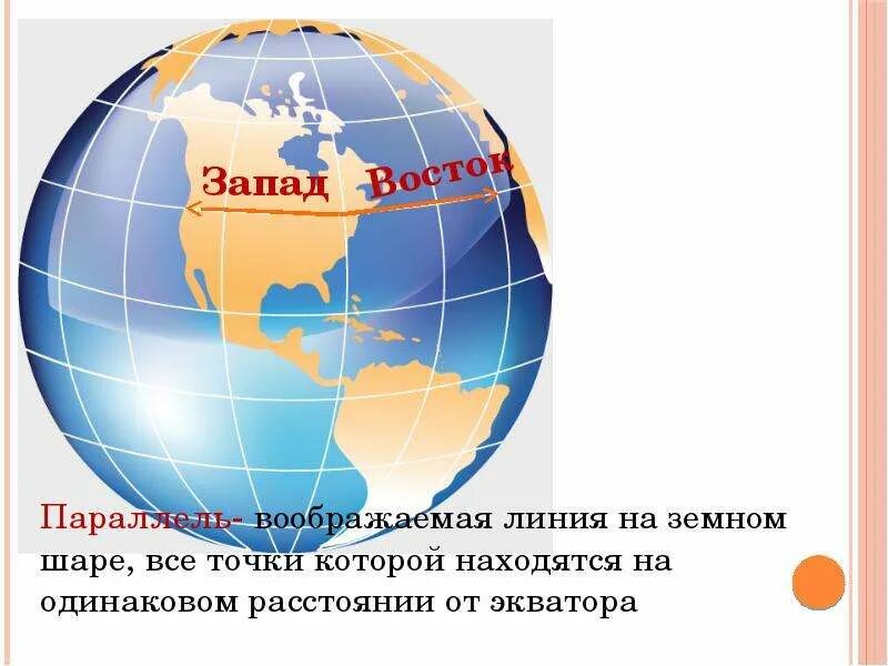 Воображаемая линия на земном шаре все точки