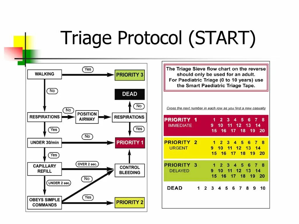 String protocol. String protocol. Протокол sip в osi. String protocol. String protocol.