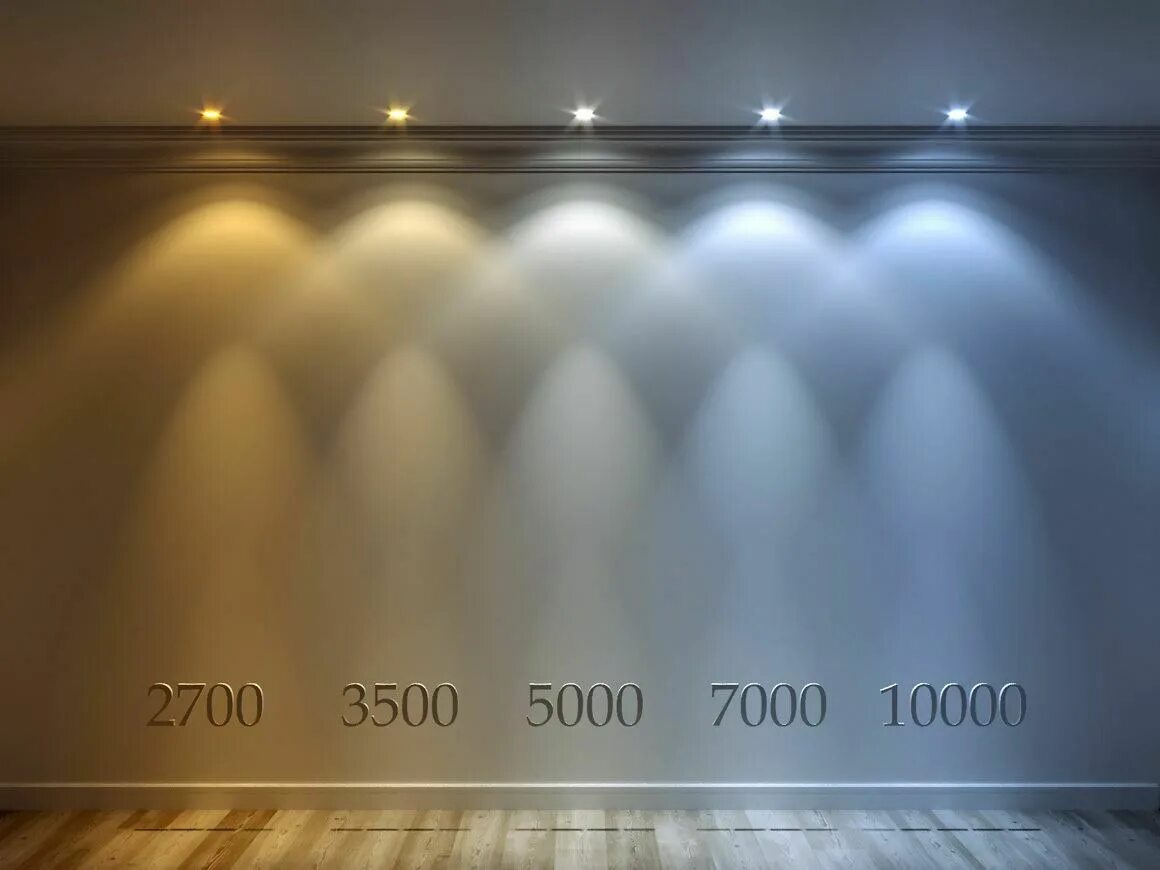 Цвета освещения ламп. Лампа 4000 кельвинов. 6500 кельвин led. лампа 6500 кельвинов. светодиодная лампа 2700 кельвинов теплый свет.