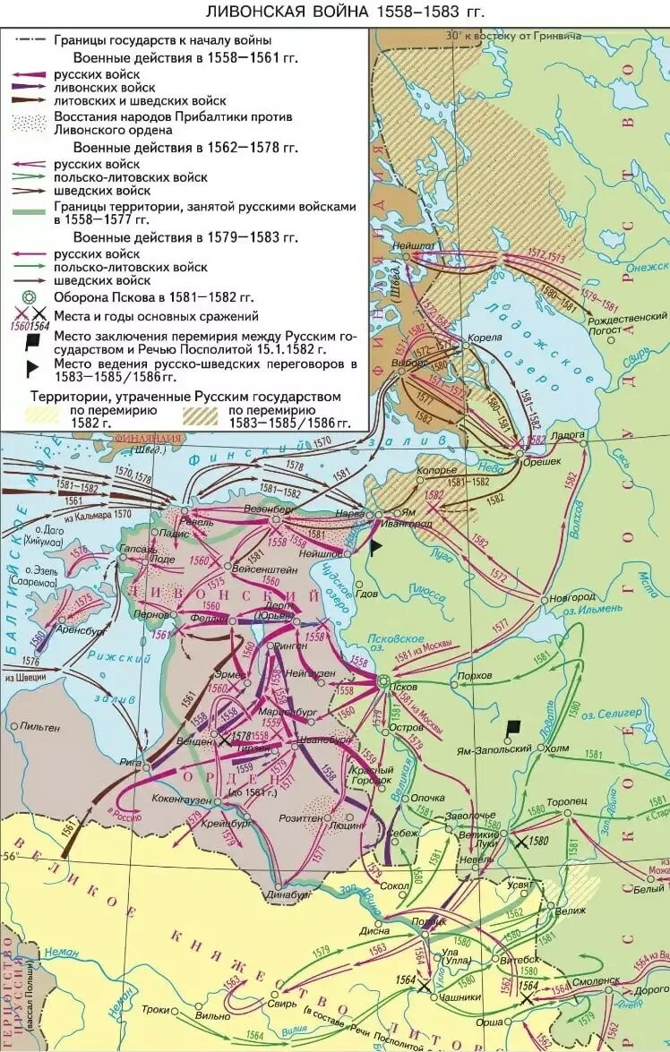Карта Ливонской войны 1558-1583 ЕГЭ.