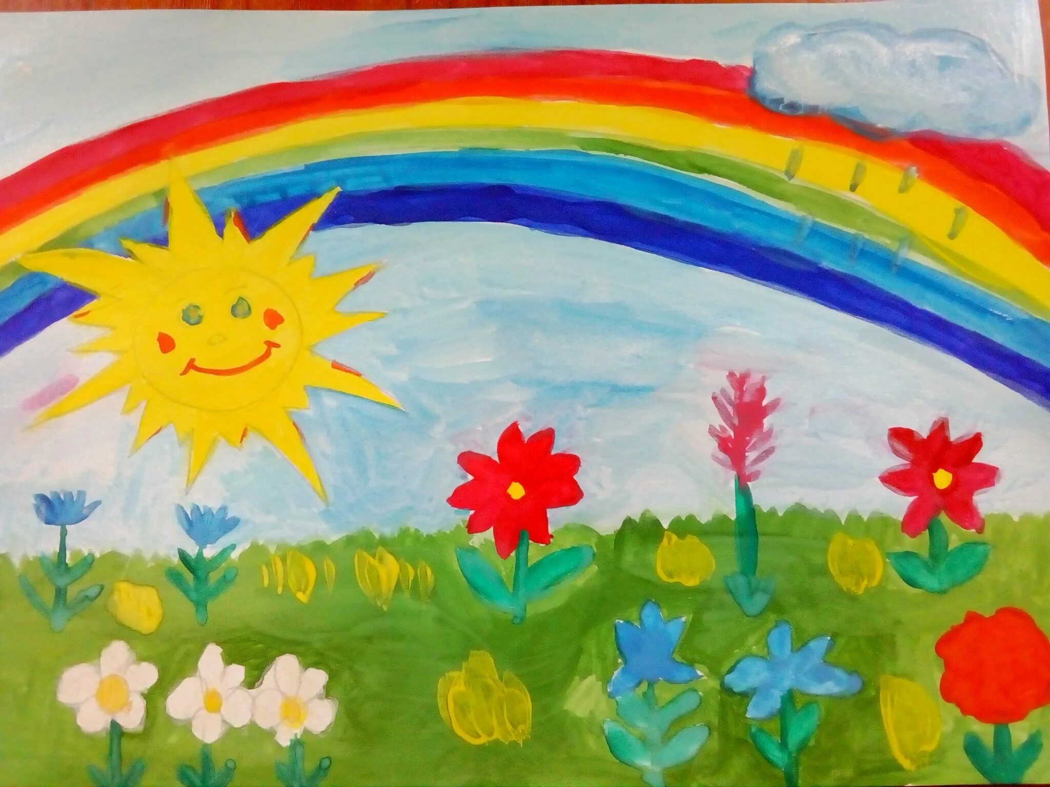 Нарисовать рисунки лета. Рисунок на тему лето. Рисунки детей на тему лето красками. Рисунки про лето для школьников. Здравствуй лето рисунок.