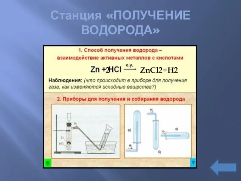 Формула реакции получения водорода. Схема получения водорода. Способы получения водорода. Получение водорода опыт. Методы получения водорода.