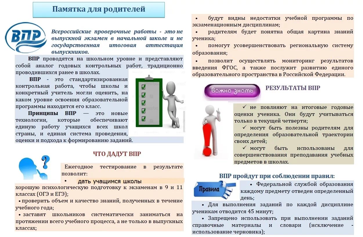 Памятка для родителей ВПР 2021. Памятка для родителей по ВПР 2022. Памятка родителям 4 класса подготовка к ВПР. Памятка по проведению ВПР для родителей.