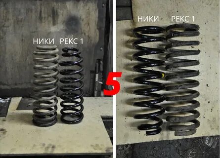 Пружины кайрон размеры
