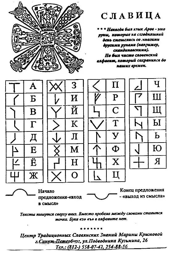 Руница. Рунный алфавит древних славян. Славица руны древних славян. Руны древних славян и их значение. Древнеславянский алфавит руны.