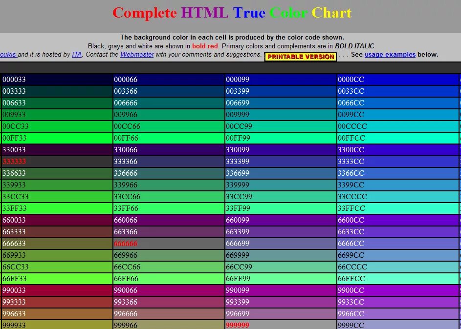 Html link color. Коды цветов ff0000. Цвета html. Коды цветов в html. Номера цветов в html.