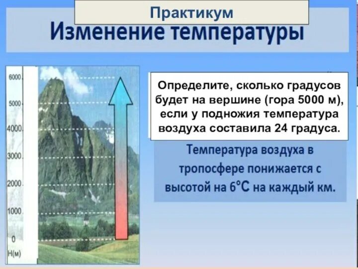 На сколько падает температура с высотой. Изменение температуры с высотой. Температура на вершине горы. Вершина и температура. Определить температуру воздуха на вершине горы.