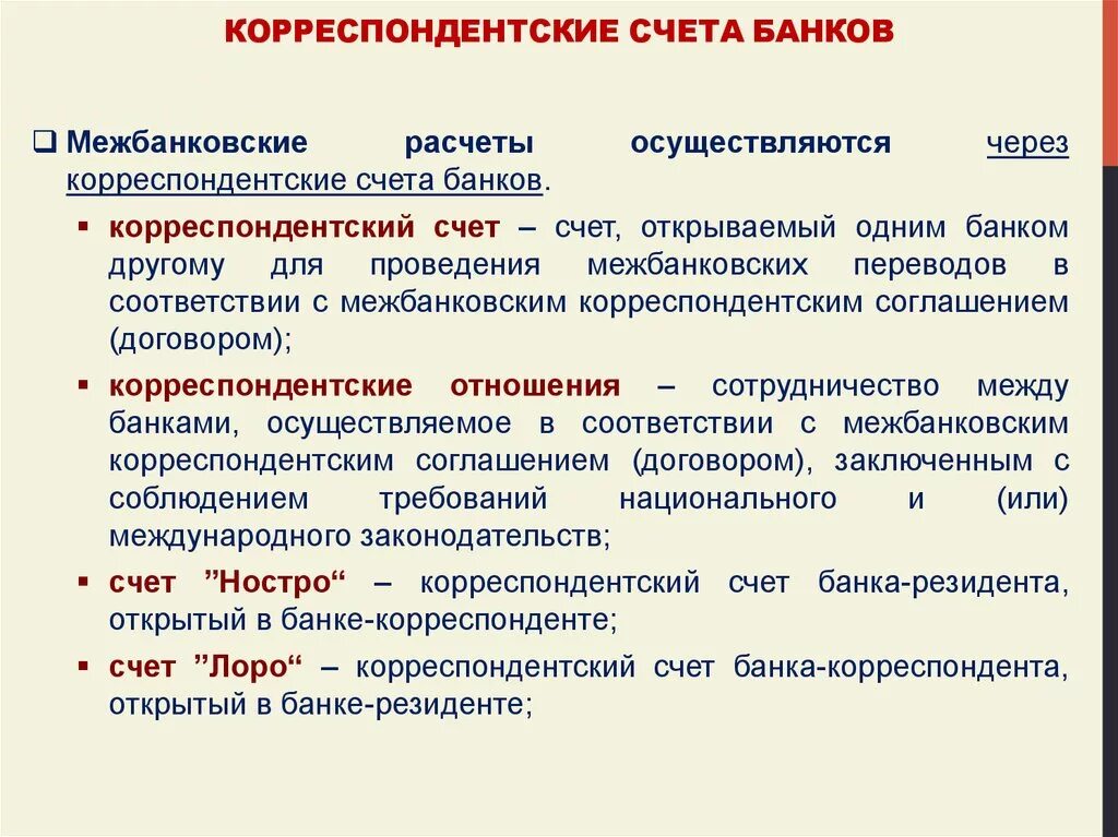 Корреспондентский счет организации