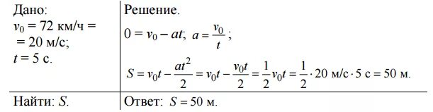 Автомобиль движется 36 км ч