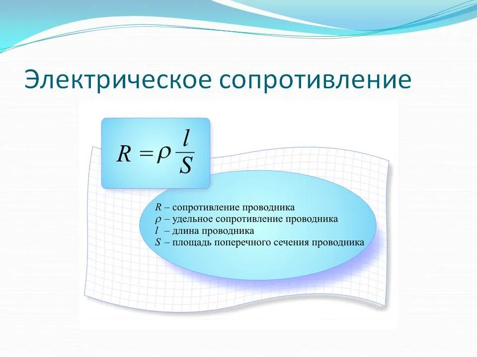 Электрическое сопротивление проводников единицы сопротивления. Электрическое сопротивление 8 класс физика. Электрическое сопротивление проводников физика 8 класс. Сопротивление физика 8 класс.