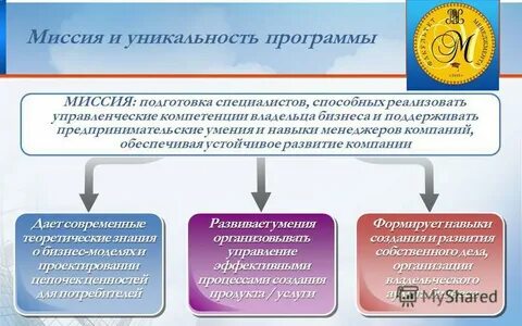 Миссия программы