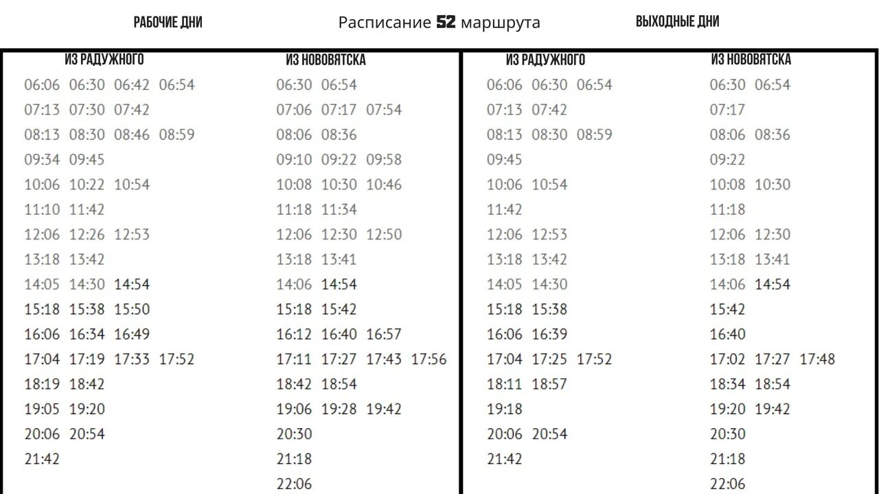 Расписание автобуса 52 Радужный Нововятск. Расписание 52 маршрута. Расписание 52 маршрутки. Расписание 52 маршрута Брянск.