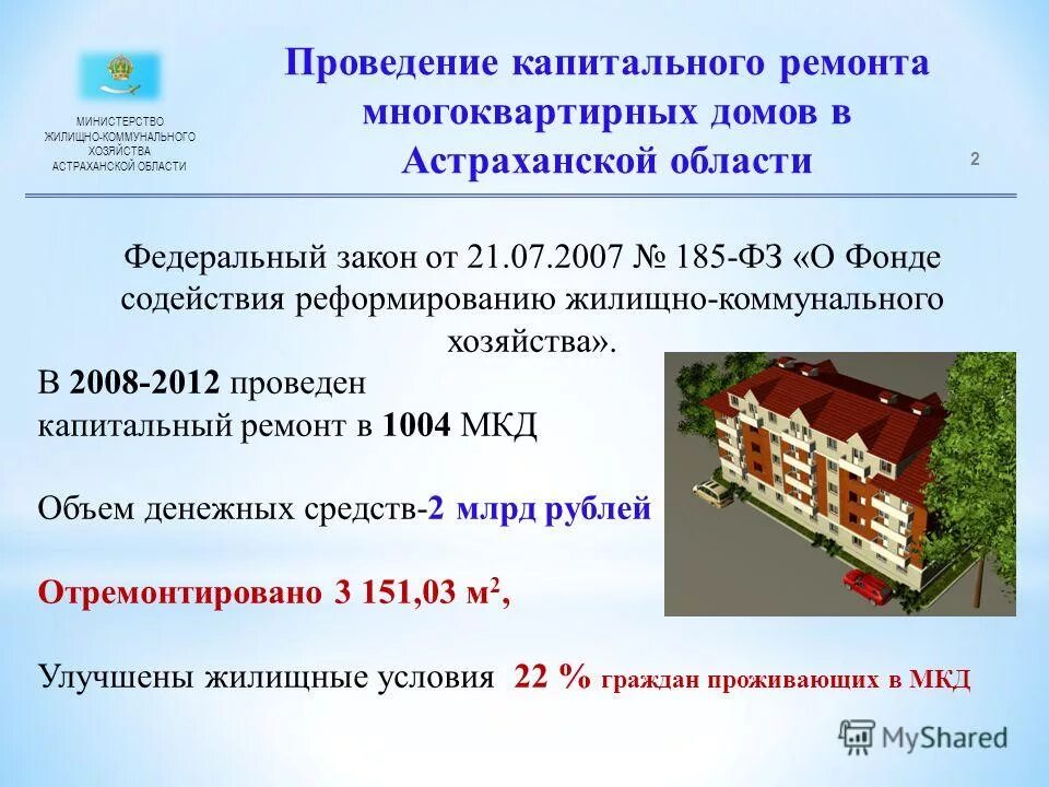 Закон о капитальном ремонте многоквартирных домов. Проведение капитального ремонта МКД. Проведение капремонта в многоквартирных домах. Программа капремонта. Условия выполнения капитального ремонта