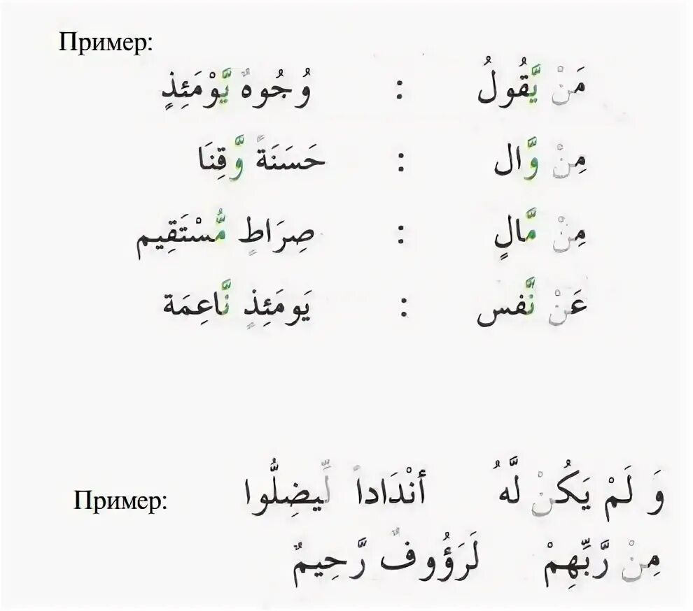 Идгам нуна с гунной примеры. Идгам из Корана. Идгам Магаль Гунна. Идгам без Гунны правило. Сукун в арабском