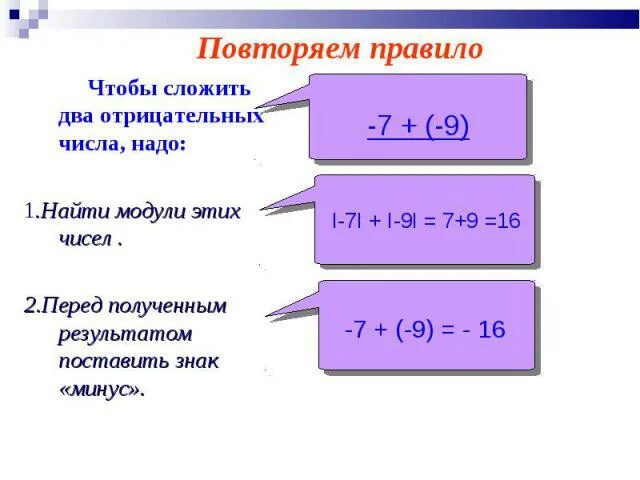 Чтобы сложить два отрицательных числа надо. Чтобы сложить 2 отрицательных числа. Как сложить два отрицательных числа. Чтобы сложить 2 отрицательных числа надо. Чтобы сложить 2 числа надо