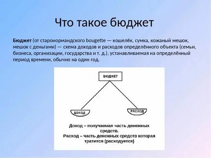 О каких значениях бюджет ты узнал
