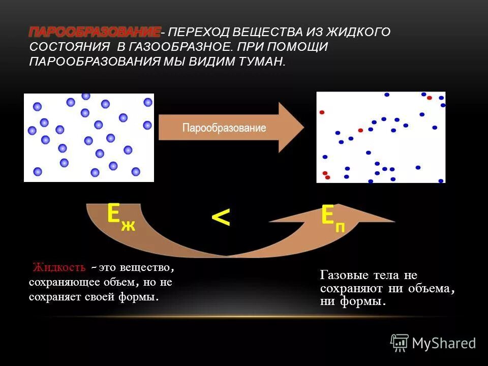 Переход из газообразного состояния в жидкое состояние. Переход вещества из жидкого в газообразное. Переход из жидкого состояния в газообразное. Процесс перехода из жидкого состояния в газообразное. Процесс из твердого в газообразное