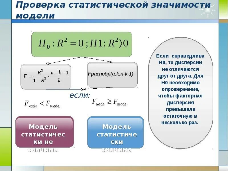 Значимость моделей. Парная линейная регрессия эконометрика презентация. Приведенная форма модели эконометрика. Уравнение статистически незначимо. Статистическая значимость формула.