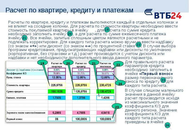 Расчет или расчет. Расчет или рассчет. Рассчеты или расчеты. Расчёт или расчет как правильно. Как правильно считала или счетала