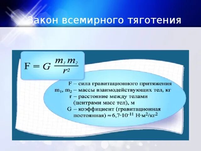 Формула закона Всемирного тяготения в физике 9 класс. Закон Всемирного тяготения формула 9 класс. Формула силы Всемирного тяготения 9 класс. Закон Всемирного тяготения физика 9 класс формулы.