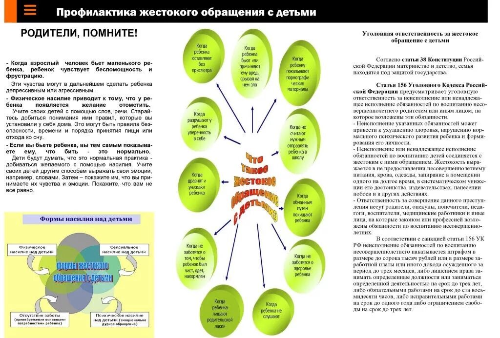 Жестокого обращения организация. Профилактика жестокого обращения с детьми памятка для родителей. Жестокое обращение с детьми памятка для родителей. Памятка по жестокому обращению с детьми для родителей. Памятка родителям о жестоком обращении с детьми.