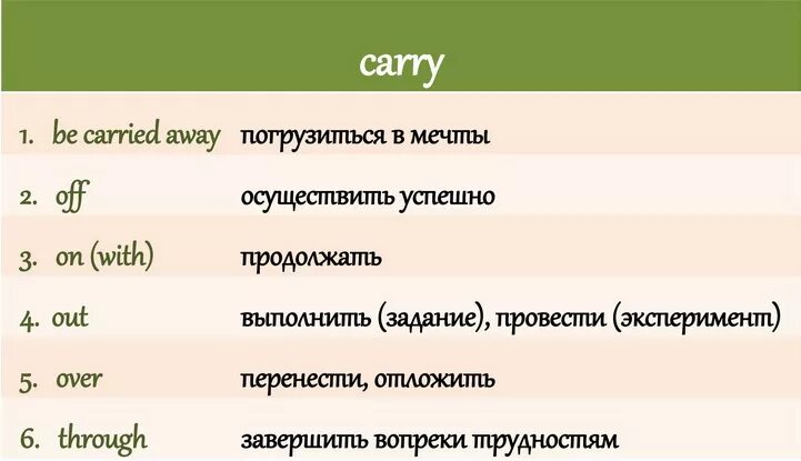 Фразовые глаголы. Фразовый глагол carry. Фразовые глаголы в английском carry. Carry out Фразовый глагол. Предложение с away