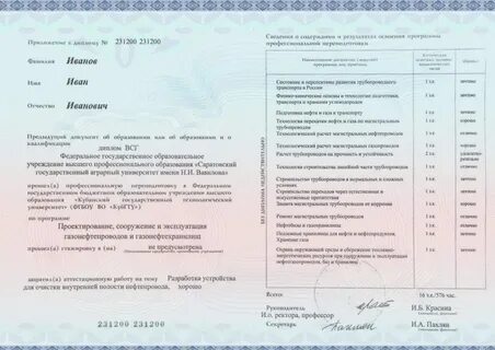 диплом разработка нефтяных и газовых месторождений