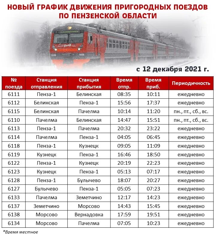 Самара пенза скоростная электричка расписание. Поезд Пенза Пачелма Орлан. График движения электричка Пенза Кузнецк. Расписание поезда Пенза Пачелма. Расписание электричек Пенза Кузнецк.