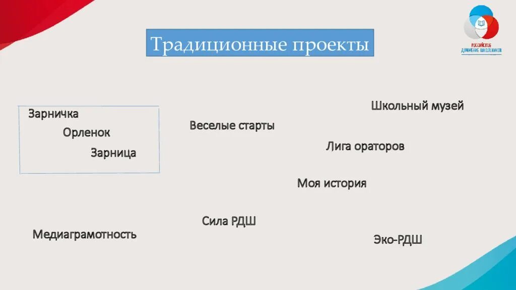 Программы орленка на 2025 год