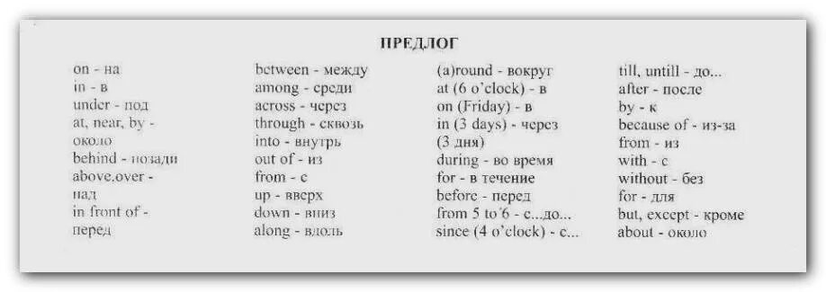 Пять перевод с английского на русский. Предлоги в английском языке таблица с переводом 5 класс. Предлоги в английском языке таблица с переводом 2 класс. Предлоги в английском языке таблица с переводом 4 класс. Английские предлоги с переводом таблица.