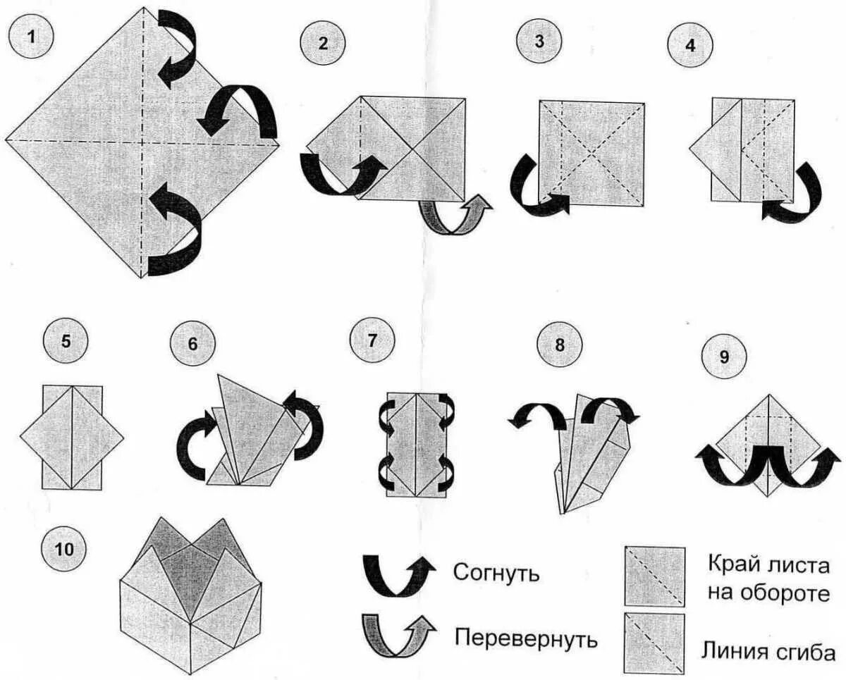 Складывать из бумаги. Схема сборки коробочки оригами. Оригами из бумаги коробочка с крышкой поэтапно. Коробочка из бумаги оригами пошагово схема простая. Оригами коробка для подарка схема.