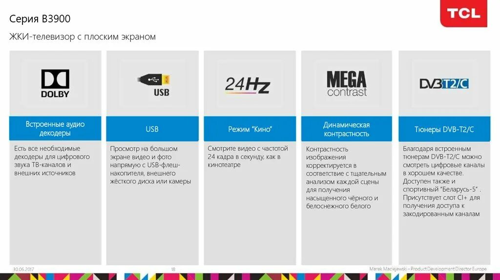 Маркировка tcl. Компания tcl. tcl и дочерние компании. расшифровка телевизоров tcl. фирма тсл.