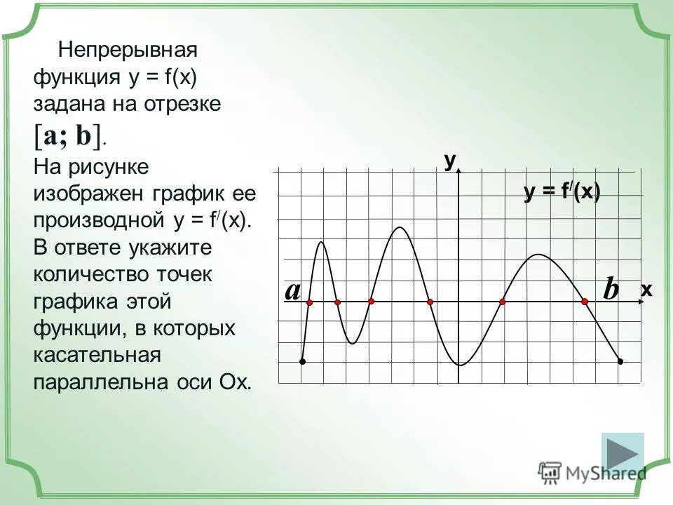 Функция непрерывная в точке на отрезке. Функция непрерывна на отрезке. График непрерывной функции. Непрерывная функция рисунок. Графики непрерывных функций.