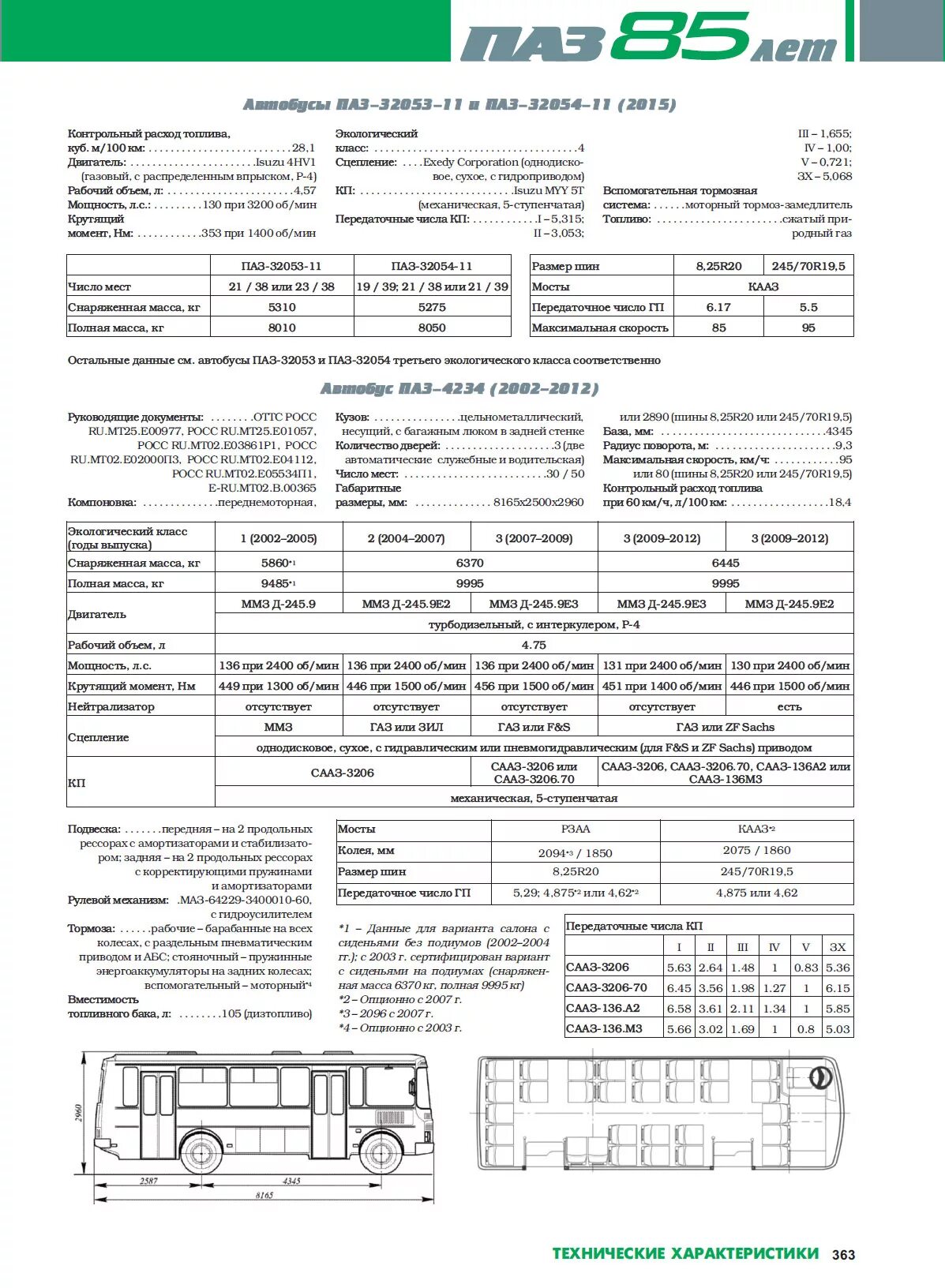 Технические данные. ПАЗ 32053. ТТХ автобуса ПАЗ-32053. Заправочные емкости автобуса ПАЗ 32053. Топливный бак ПАЗ 4234-04. Школьный автобус характеристики