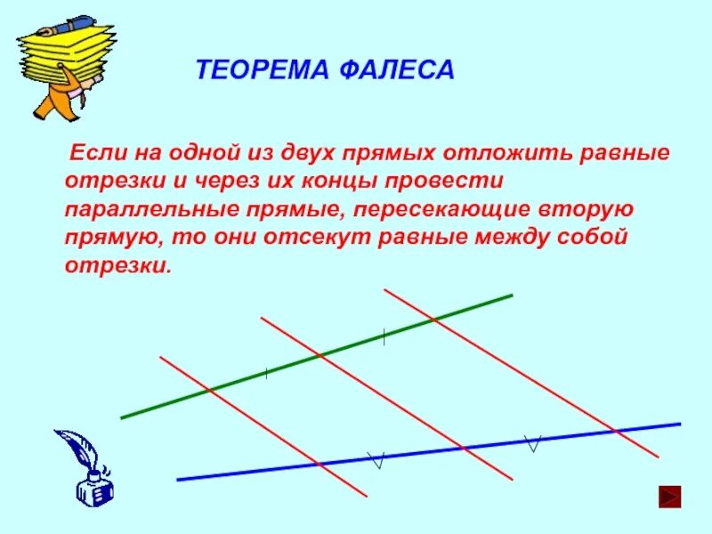 От прямую отложить прямую равную данной. Теорема Фалеса формулировка. Обратная теорема Фалеса доказательство. Теорема Фалеса параллельные прямые. Теорема Фалеса для угла.