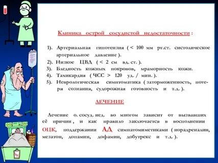 Острая сосудистая недостаточность тесты с ответами