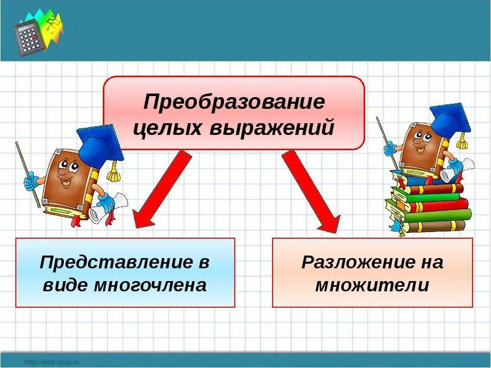 Тема преобразование целых выражений. Преобразование целых выражений. Целые выражения. Представление в виде многочлена. Преобразование целого выражения в многочлен 7 класс.