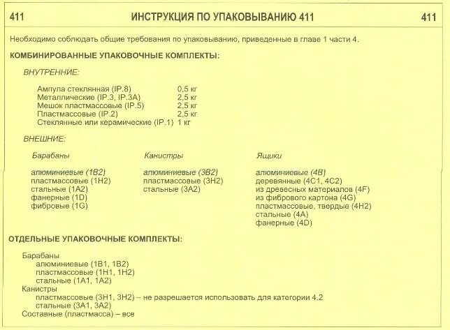 Инструкция на набор техник. Инструкция по упаковыванию опасных грузов 440. Инструкция по упаковыванию. Какие существуют основные типы упаковочных комплектов?. Инструкция по упаковыванию 200 опасные грузы.