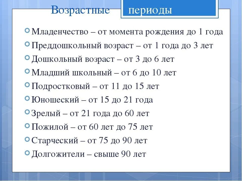 Возрастные рамки детей. Возрастные периоды человека. Периодизация возраста человека. Возрастные периоды жизни человека. Возрастные периоды взрослого человека.