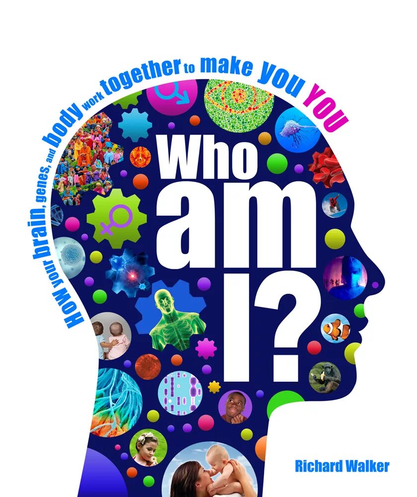 Who make. Who am i игра. вопросы для who am i. who i am надпись. me and who.