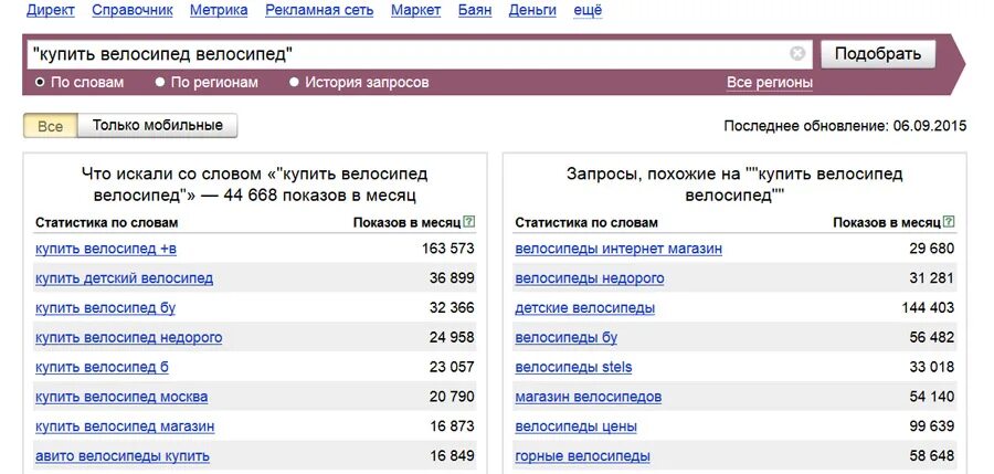 Запрос слов в интернете. Статистика запросов в интернете. 10 Ключевых слов. Самое запрашиваемое слово в интернете. Что ищут в интернете самые популярные поисковые запросы.