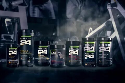 Your performance