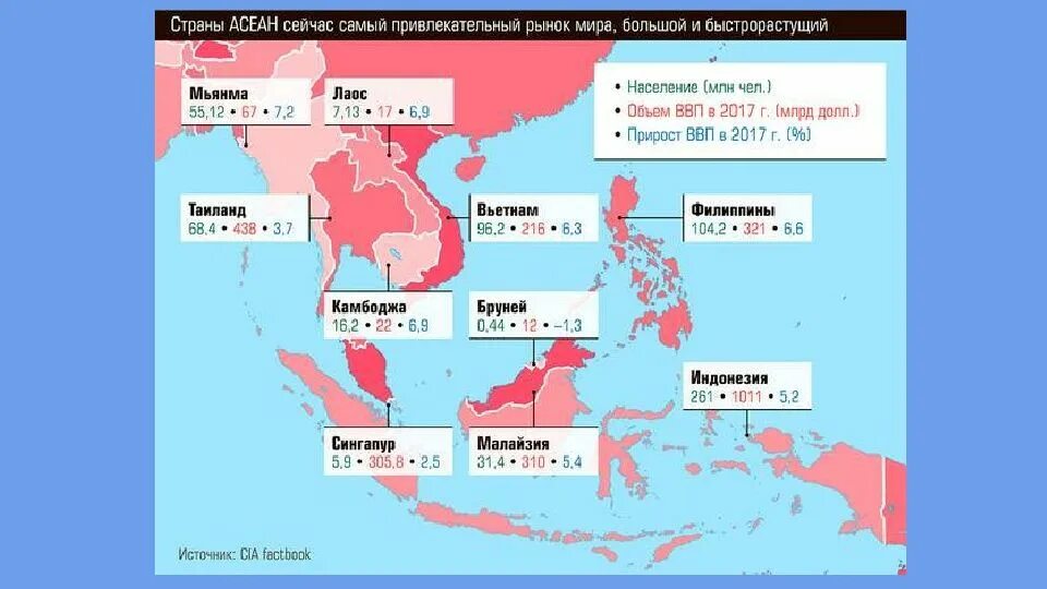 Ассоциация государств Юго-Восточной Азии (АСЕАН) на карте. Ассоциация государств Юго-Восточной Азии на карте. Какие страны входят в ассоциацию государств Юго-Восточной Азии. Интеграция в азии