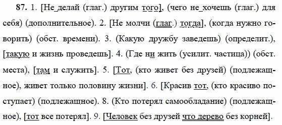 Русский язык 9 класс номер 256. Русский язык Пичугов 9 класс домашнее задание. Русский язык 9 класс Пичугов учебник.