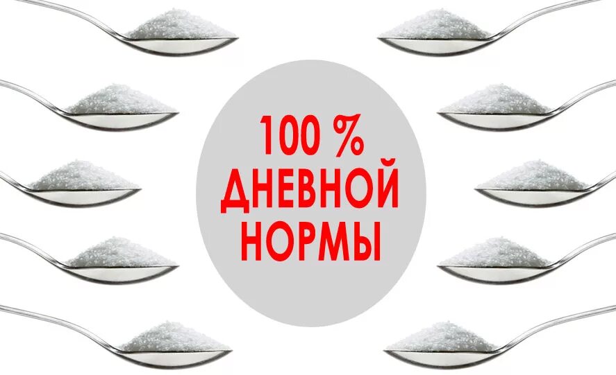 норма сахара в сутки для человека в граммах. суточная норма потребления сахара. норма потребления сахара в день. норма сахара в день в граммах. норма потребления сахара в день для человека.