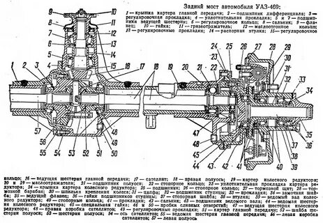 Ауыр секс бар фильмдер