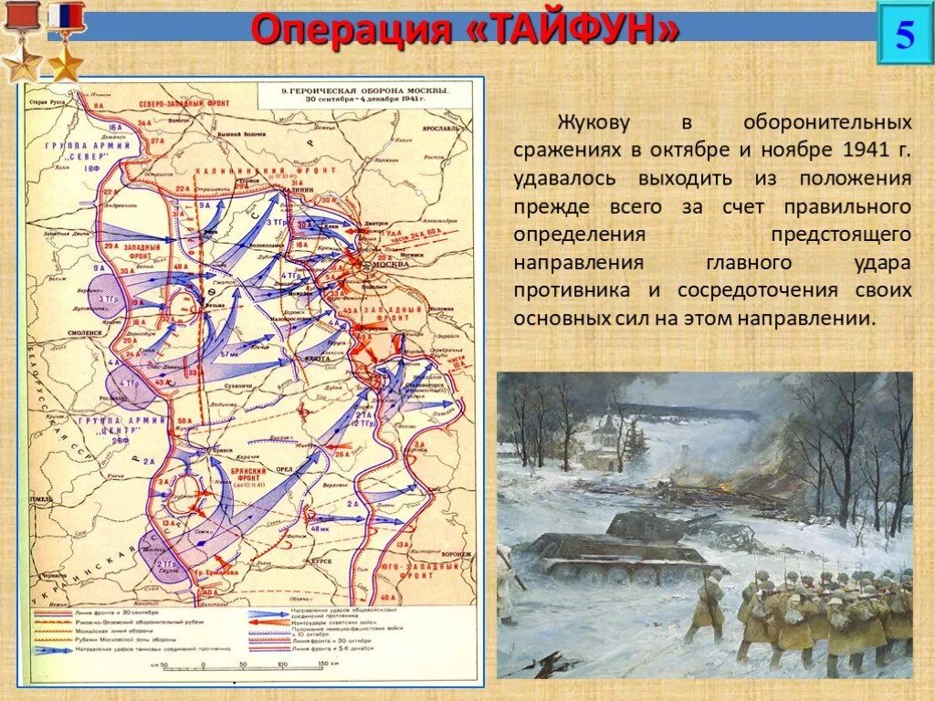 Военные операции московской битвы. Битва под Москвой операция Тайфун. План битвы за Москву 1941. Битва за Москву 1941 оборонительный этап. Операция Тайфун 1941.