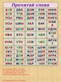 Слоги слова с изученными буквами