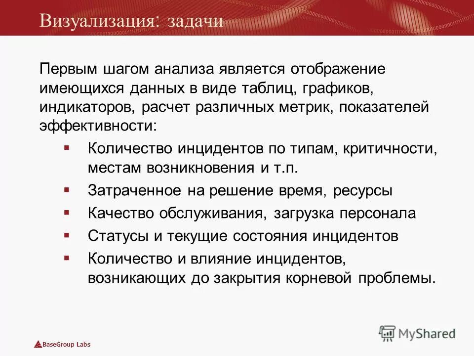 методы визуализации. методы и способы визуализации информации. приемы визуализации. принцип визуализации. средства визуализации задач.